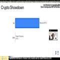 عکس (dssminer.com cloudmining and automated trader BOT) Bitcoin (BTC) vs Yearn.Finan