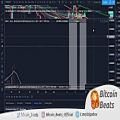 عکس (dssminer.com) Bitcoin LONG TIME! Bitcoin Analysis, 13th July 2020! Short, Mid 