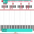 عکس آموزش پیانو | تدریس پیانو و کیبورد|نت پیانو(راحت ترین روش یادگیری تکنوازی پیانو)