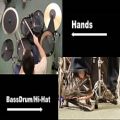 عکس درس دوم : Right Hand Leading یا دست راست پیشرو