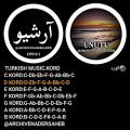 عکس موسیقی ترکیه UNUTU