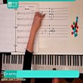 عکس آموزش پیانو | نوازندگی پیانو | تکنوازی پیانو | پیانو زدن ( آرایه های پیانو )
