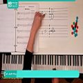 عکس آموزش پیانو | نواختن پیانو | پیانو نوازی (0 تا 100 پیانو)