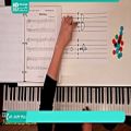 عکس آموزش پیانو | نواختن پیانو | پیانو زدن (0 تا 100 پیانو)