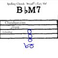 عکس املا آکوردها Chord Spelling Bbmaj7