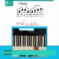 عکس آموزش پیانو (14 نوع از ارجاعات پیانو)