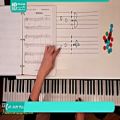 عکس آموزش پیانو - پیانو زدن ( اصول یادگیری پیانو )