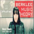 عکس تئوری موسیقی از کتاب دانشگاه برکلی (Berklee Music Theory) - میزان