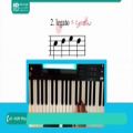 عکس آموزش مجازی پیانو | دروس البيانو ( 14 نوع ارجاعات پیانو )