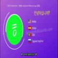 عکس مکالمات تاپیک - اصطلاحات پر کاربرد در زبان کره ای