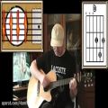 عکس Woman - John Lennon - Acoustic Guitar Lesson