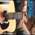 عکس Cómo tocar Hotel California de Eagles en Guitarra Acú