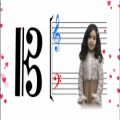 عکس آموزش موسیقی (پیانو) به کودکان : آموزش کلید C قسمت دوم