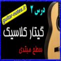 عکس آموزش گیتار کلاسیک-درس دوم(از هفت درس)