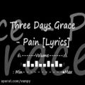 عکس Pain - Three Days Grace [Lyrics]