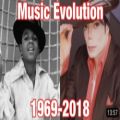 عکس تمام آهنگ های مایکل جکسون 1969-2018