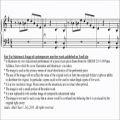 عکس ABRSM Piano 2017-2018 Grade 2 C:3 C3 Schmitz Gospel Flair Mini Jazz Vol.1 No.43 Sheet Music