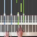 عکس Beethoven - Moonlight Sonata - Piano Tutorial Easy SLOW - How To Play (synthesia)