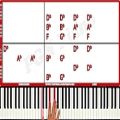 عکس ♫ EASY - How To Play Give Me Love Ed Sheeran Piano Tutorial Lesson! - PGN Piano