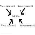 عکس How to do the lip roll - Singing tip #3