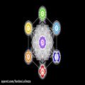 عکس 432 Hz - Balances The Chakras ➤ Actvating Your 7 Chakras | Aura Energy Chakra Healing Music