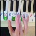 عکس پیانو برای همه - تکنولوژی تدریس - آموزش مفید برای آکورد نواز