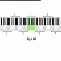 عکس آموزش مجازی پیانو -درس مقدماتی ۱ (قسمت سوم)