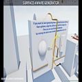 عکس Smart Spline Generator for Unreal Engine 4