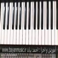 عکس آموزش تصویری آهنگ ولگاولگا برای پیانو